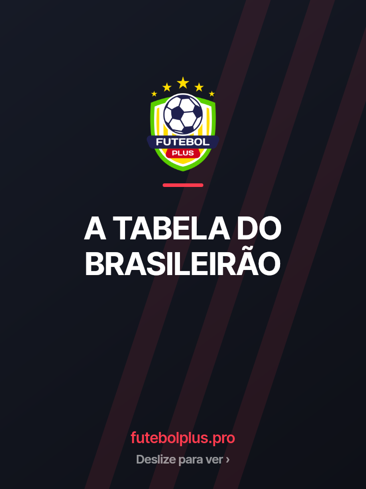 A tabela do Brasileirão Série A